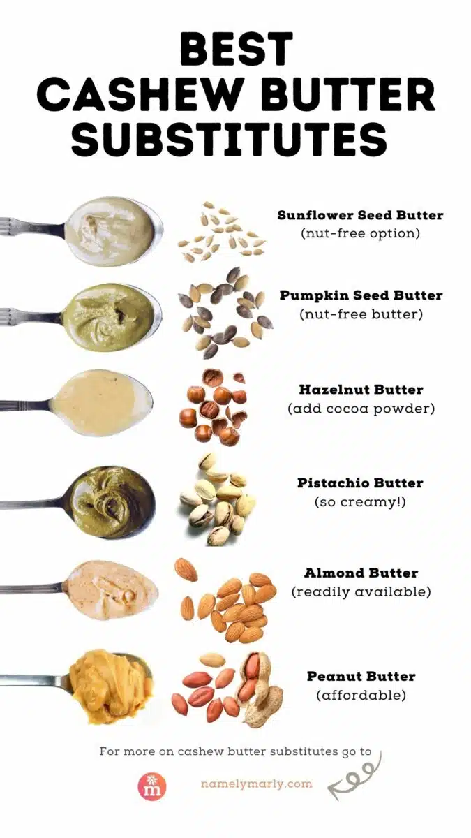 An infographic is titled, Best Cashew Butter Substitutes. Below it are spoons of different butters. The first one is a spoon with seed butter and sunflower seeds next to it, the text reads Sunflower Seed Butter (nut-free option). The next spoon has green butter in it next to pumpkin seeds. The text reads, Pumpkin Seed Butter (nut-free butter). The next spoon sits next to hazelnuts. The text reads, Hazelnut Butter (add cocoa powder). The next spoon has green butter sitting next to pistachio seeds. The text reads, Pistachio Butter (so creamy!). The next spoon holds nut butter next to almonds. The text reads, Almond Butter (readily available). The next spoon has nut butter on it next to peanuts. The text reads, Peanut Butter (affordable). Below this reads, For more on cashew butter substitutes go to dev.namelymarly.com