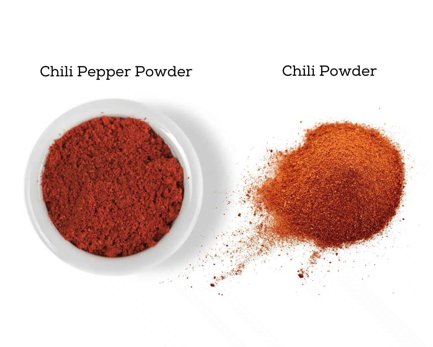 Looking down on a bowl of red powder with the label above it reading Red Chili Powder. Next to it is a mound of red powder. The text above it reads, Chili Powder.